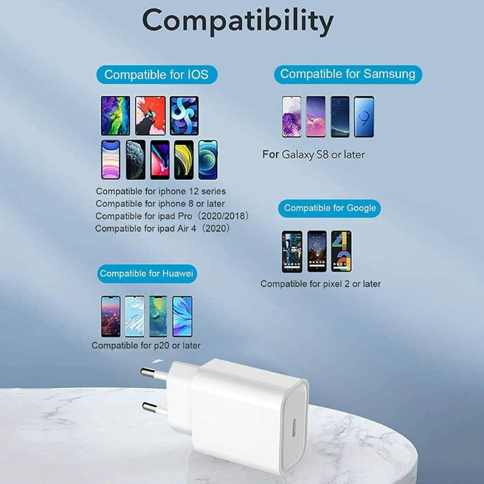 Xiaomi Mi 20W Charger (Type-C) Blanco